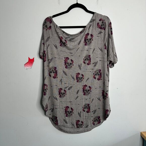 Sold on merc@ri - Picture 3 of 7